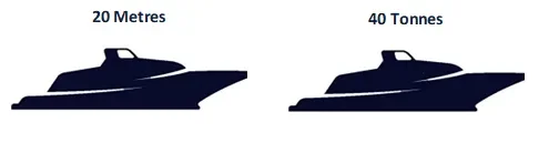 Båtlyft